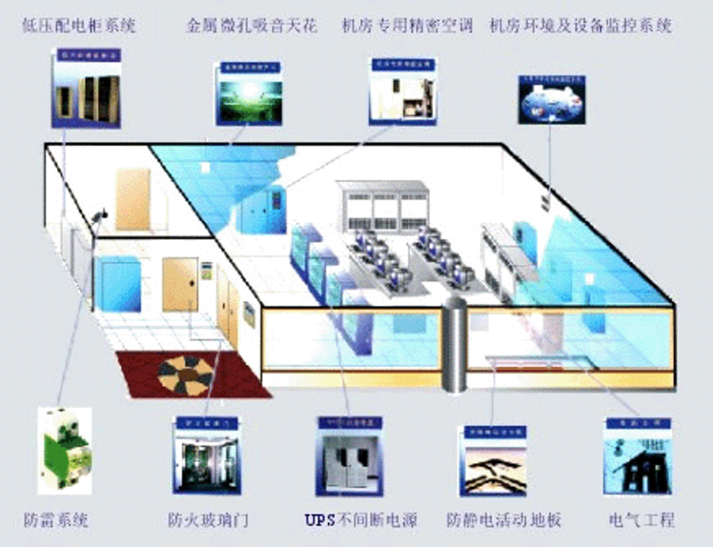 软件开发：构建数字世界的未来