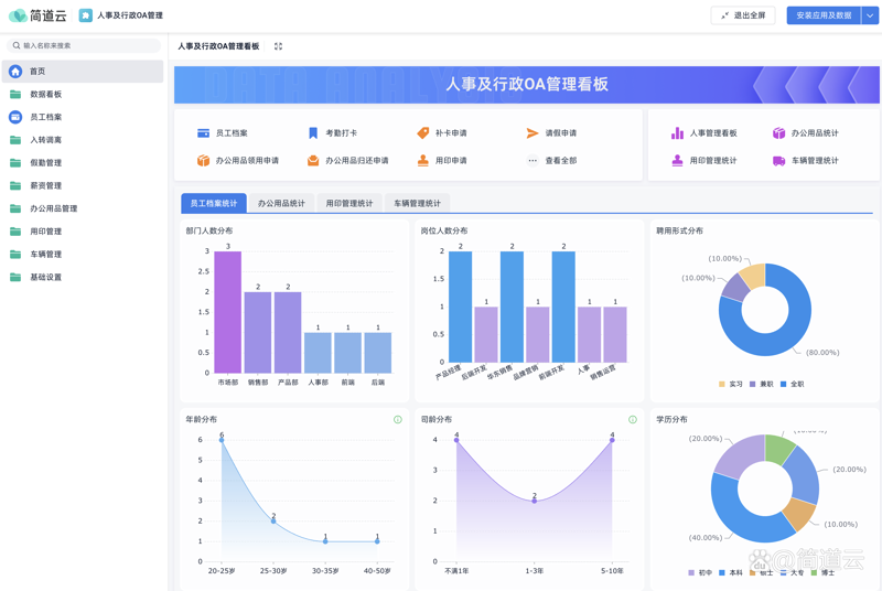 IT外包:企业数字化转型的得力助手